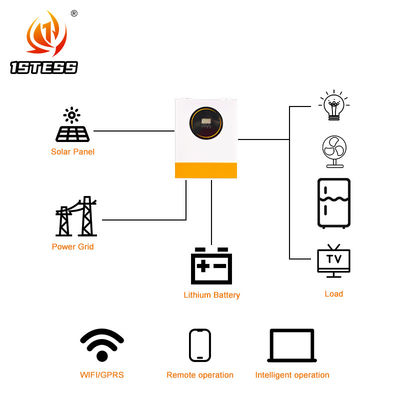 Wholesale 48V 11KW Solar Hybrid Inverter MPPT 8.5kw on Grid Off Grid Hybrid Solar Inverter 8000W 11000W Hybrid Solar Inverter