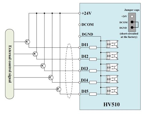 HV510 380-480V 3-Phase VFD for Asynchronous/PMSM Motors VFD Supporting 16-Segment PLC Multi-Speed Operation